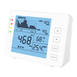 Temperature and humidity meter of CO2, - With...