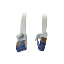 Patchkabel RJ45, CAT6A 500Mhz, 1.5m, weiss, U/FTP, flach, AWG32, Synergy 21 Synergy 21 Kabel, Dosen, etc. - Artmar Electronic &