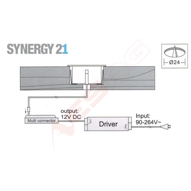 Synergy 21 Bodeneinbaustrahler ARGOS rund mini IP54 cw Synergy 21 LED - Artmar Electronic & Security AG 