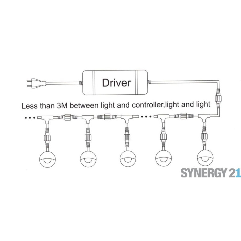 Synergy 21 LED Bodeneinbaustrahler ARGOS rund in-G IP65 cw 90° Synergy 21 LED - Artmar Electronic & Security AG 