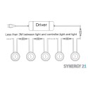 Synergy 21 Bodeneinbaustrahler ARGOS round mini IP67 cw - 109430 - 4