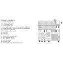CyberPower USV, OL Tower/19"-Serie, 10000VA/10000W, 4HE, On-Line, LCD, USB/RS232, ext. Runtime, Inkl. RMCARD205, - 214177 - 4