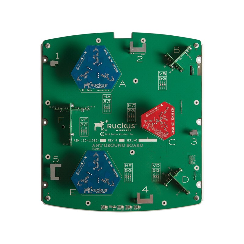 CommScope RUCKUS RUCKUS Unleashed R850 dual-band 802.11ax Wifi6 8x8:8 streams (5GHz) 4x4:4 streams (2.4GHz) - 191233 - 3
