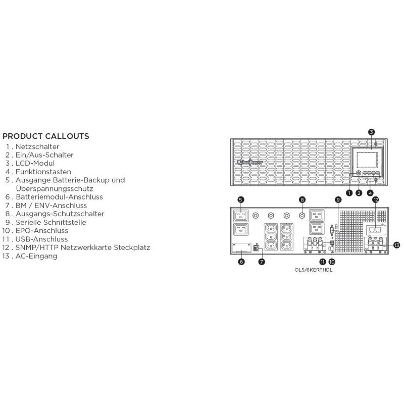 CyberPower USV, OL Tower/19"-Serie, 6000VA/6000W, 3HE, On-Line, LCD, USB/RS232, ext. Runtime inkl. RMCARD205, 1-phasig - 232613 