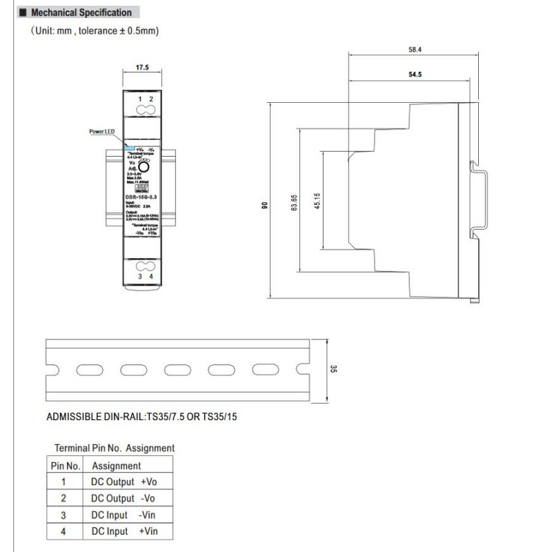 ALLNET Ersatznetzteil/Spannungswandler 24V/0,63A IN: 18~75VDC - OUT: 24V DC/DC-Wandler Mean Well Hutschiene - 240884 - 2