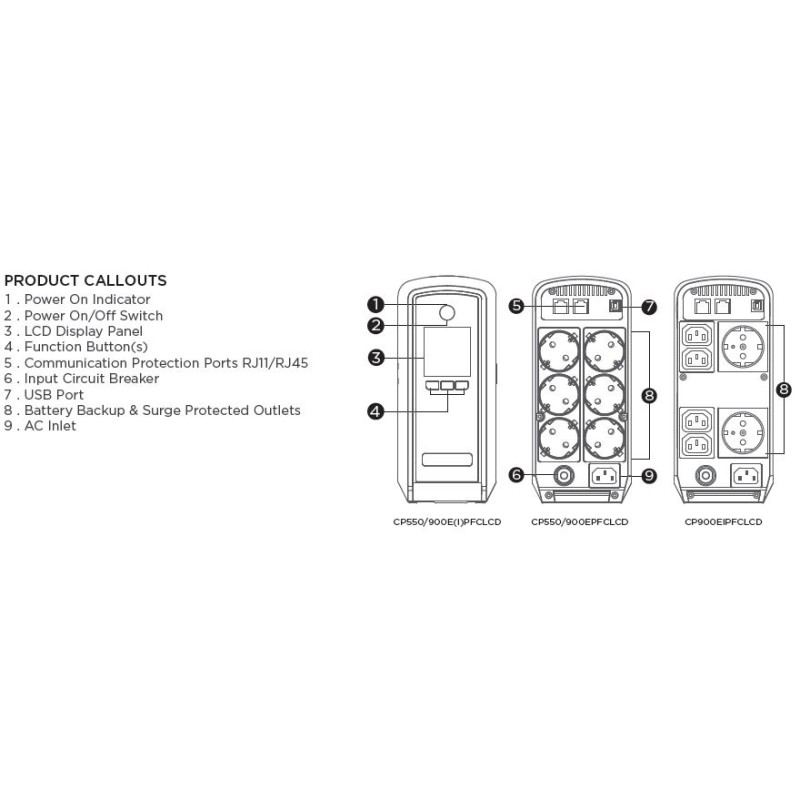 CyberPower USV, PFC-Serie, 900VA/540W, Line-Interactive, USB, reiner Sinus, Schutzkontaktdosen/IEC C13 - 242268 - 3