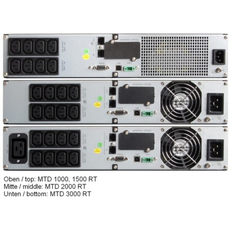 Effekta MTD Lineinter. UPS, 2000VA, 5min, MTD2000RT, USB+RS232, Black, Tower/19", - 116035 - 1