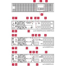 CyberPower USV, OL-XL Tower/19"-Serie, 3000VA/2700W, 2HE, On-Line, LCD, USB/RS232, ext. Runtime, - 119411 - 1