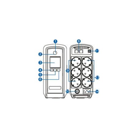 CyberPower USV, PFC-Serie, 900VA/540W, Line-Interactive, USB, reiner Sinus, Schutzkontaktdosen, - 119423 - 1