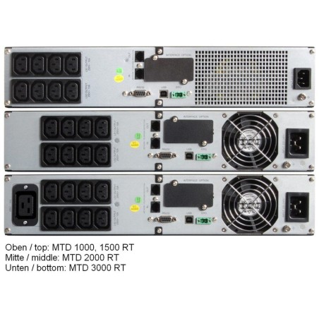 Effekta MTD RT Lineinter. USV,3000VA, 5min bei cos phi 0,7 , MTD3000RT, USB+RS232, Schwarz, Tower/19", - 127656 - 1