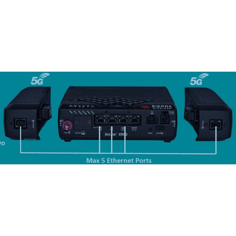 Sierra Wireless XR90 5G Single High-Performance Router with Wi-Fi 6 4x4 MIMO - 198368 - 1