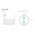 LoRa Adeunis LoRaWAN Pegelwächter (Monitor the evolution of a fluid level) - 178278 - 5