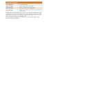 CommScope RUCKUS Wireless Access Point R650 / Dual-band / 802.11abgn.ac.ax / 4x4:4  + 2x2:2 Streams / 901-R650-WW00 - 182547 - 3