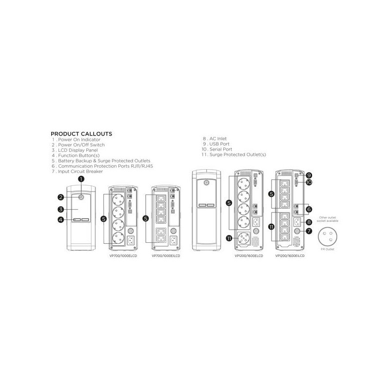 CyberPower USV, Value Pro-Serie, 1200VA/720W, Line-Interactive, USB/RS232, LCD, CEE7-Schutzkontakt - 185686 - 3