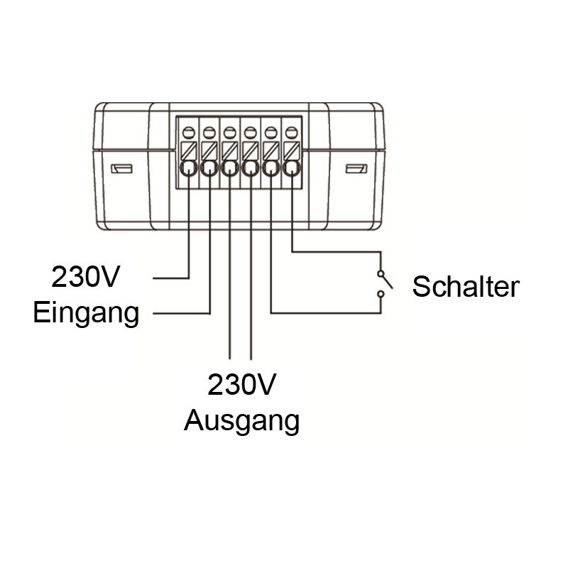 LUPUSEC - Flush-mounted relay with electricity meter for the XT2 PLUS