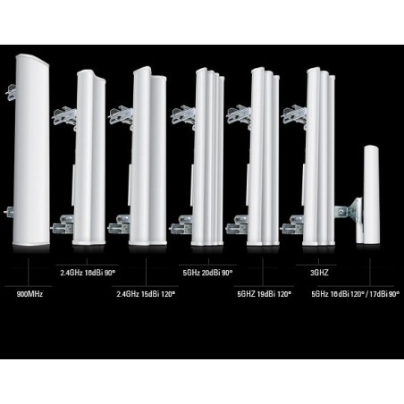 Ubiquiti sector antenna AirMax MIMO 17dBi 5GHz, 90°, rocket - 107373 - 1