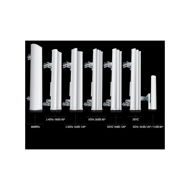 Ubiquiti sector antenna AirMax MIMO 20dBi 5GHz, 90°, rocket - 107458 - 1