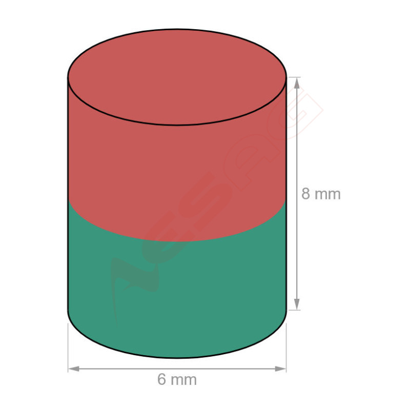 Mini magnet for installation in windows & doors