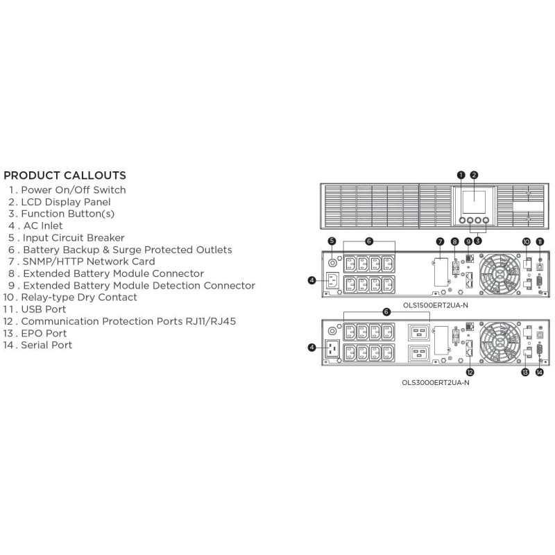 CyberPower UPS, OLS Tower/19" series, 3000VA/2700W, 2U, On-Line, LCD, USB/RS232, incl. built-in SNMP card (RMCARD205), - 222243 