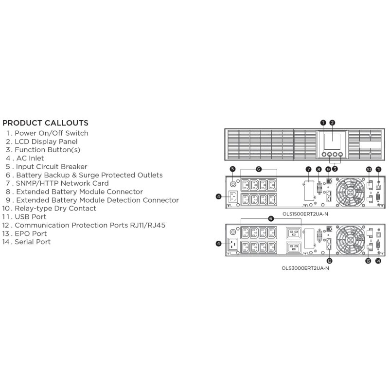 CyberPower UPS, OLS Tower/19" series, 1500VA/1350W, 2U, On-Line, LCD, USB/RS232, incl.SNMP card RMCARD205 - 249824 - 7