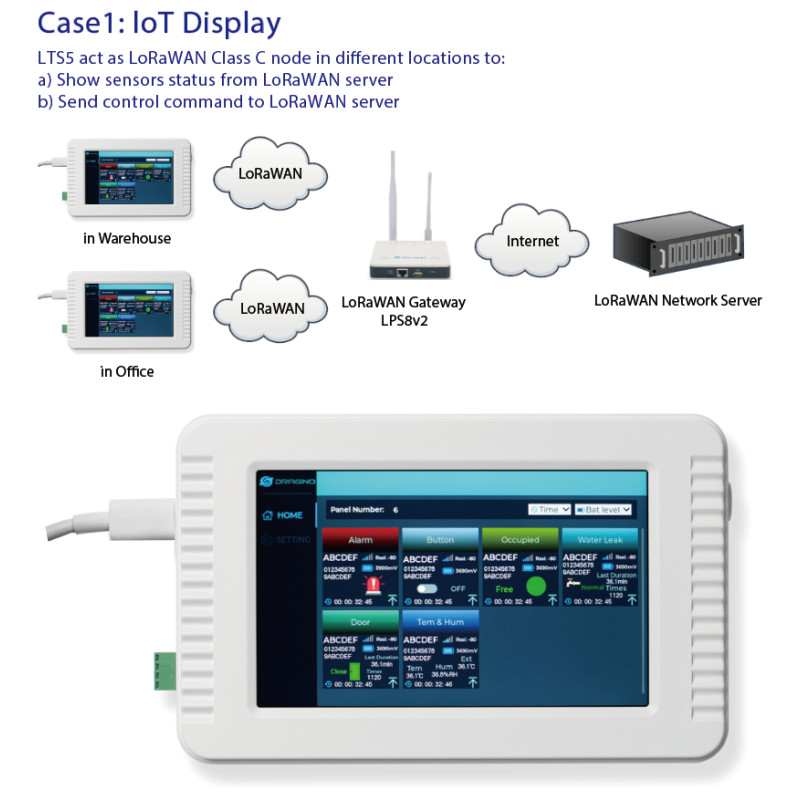 DRAGINO · Sensor · LoRa · HMI Touchscreen · LTS5-EU868 - 246672 - 15