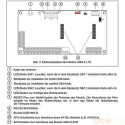 Satel GSM-X LTE