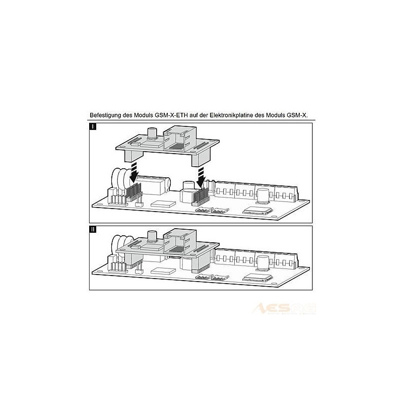 Satel - Ethernet module for GSM-X dialer