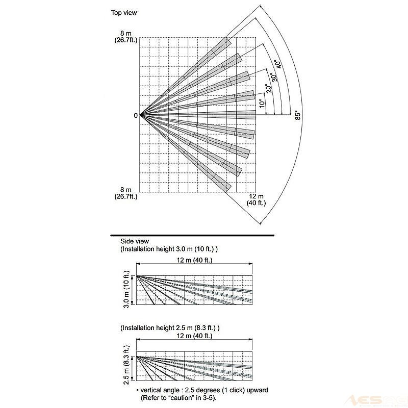 Optex - outdoor motion detector 12m