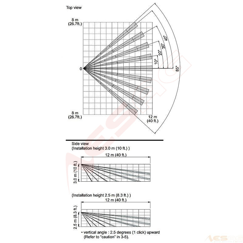 Optex - Outdoor motion detector 12m spray detection