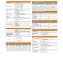 RUCKUS Networks wireless ap &bull wifi6 &bull ax3000 &bull 4x4 + 2x2 &bull indoor &bull 2.5 gbe &bull r650 &bull select ble/zigb