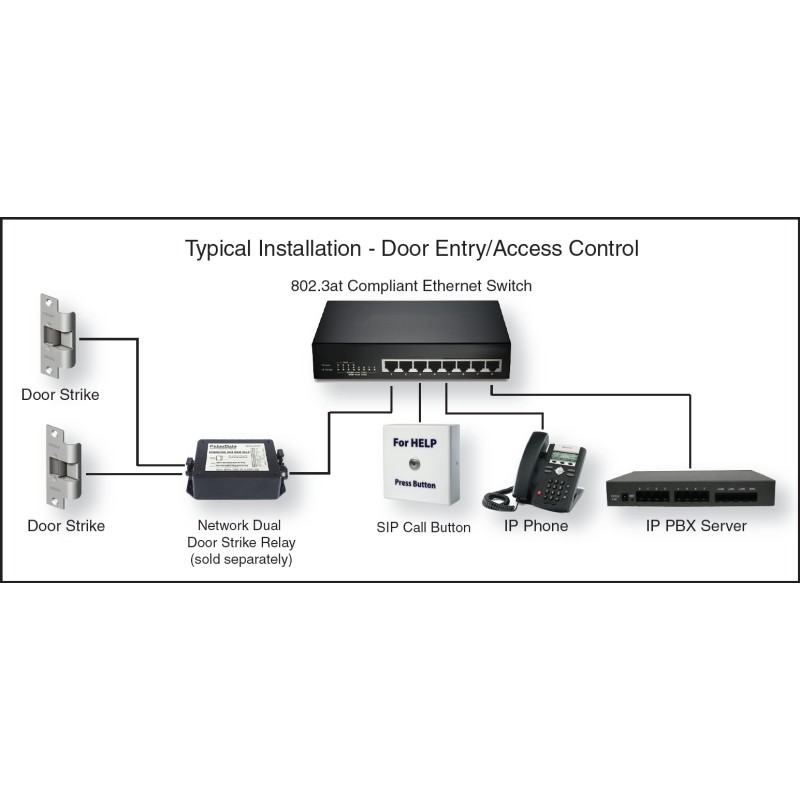 CyberData IP Notification - SIP Call Button - 82885 - 2