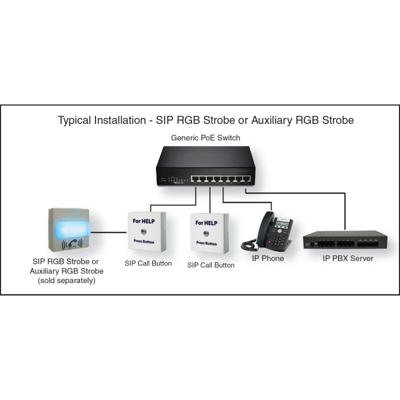 CyberData IP Notification - SIP Call Button - 82885 - 3