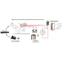 Cyberdata IP Intercoms - SIP Outdoor Intercom - 102119 - 4