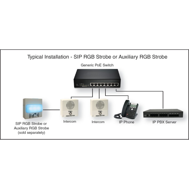 Cyberdata IP Intercoms - SIP Indoor Intercom - 102160 - 3