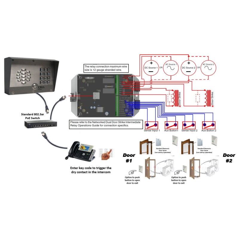 Cyberdata IP Intercoms - SIP Indoor Intercom - 102160 - 4