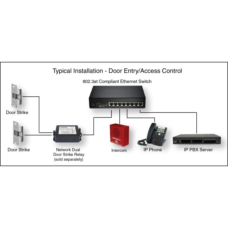 CyberData IP Intercoms - SIP Emergency Intercom - 102161 - 2