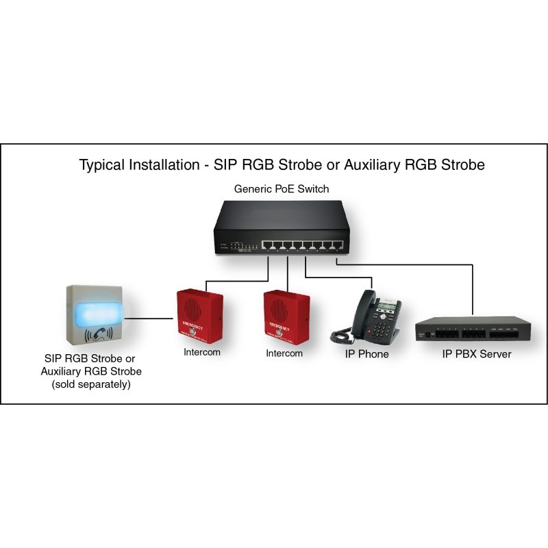 CyberData IP Intercoms - SIP Emergency Intercom - 102161 - 3
