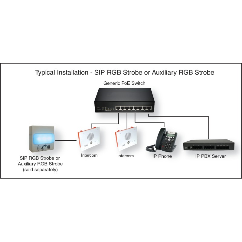 Cyberdata IP Intercoms - SIP Indoor Intercom Flush Mount - 138324 - 3