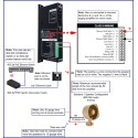 Cyberdata IP Paging - SIP Paging Amplifier - 138364 - 2