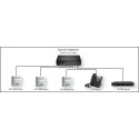 Cyberdata IP Notification - SIP RGB Strobe (Indoor) - 138368 - 2