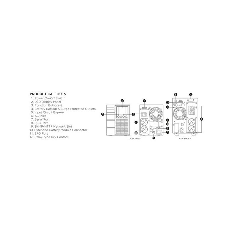 CyberPower USV, OLS Tower-Serie, 1500VA/1350W, On-Line, LCD, USB/RS232, *BESCHÄDIGTE VERPACKUNG * - 257813 - 3