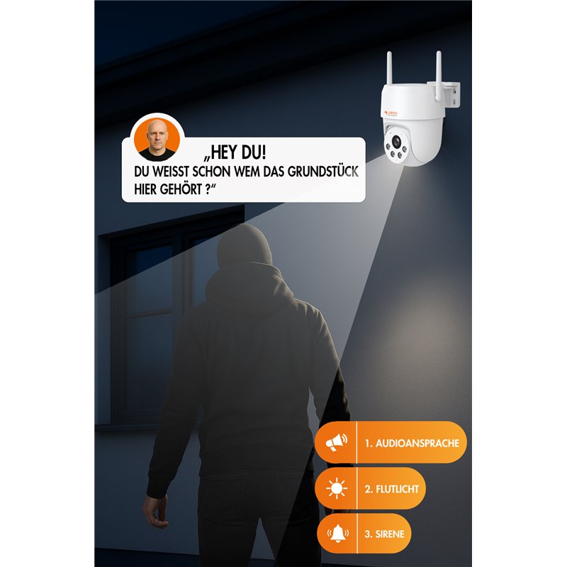 LUPUS | LE214 WLAN Alarmkamera