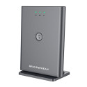 Grandstream DP755 DECT Basisstation