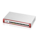 Zyxel Firewall USG FLEX 500H Entry Bundle Firewall