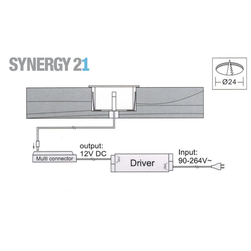 Synergy 21 Bodeneinbaustrahler ARGOS round mini IP67 cw