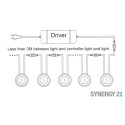 Synergy 21 Bodeneinbaustrahler ARGOS round mini IP67 cw