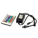 Synergy 21 LED Bodeneinbaustrahler ARGOS zub RGB-Controller IP67