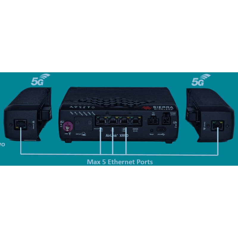 Sierra Wireless XR90 5G Single High-Performance Router with Wi-Fi 6 4x4 MIMO
