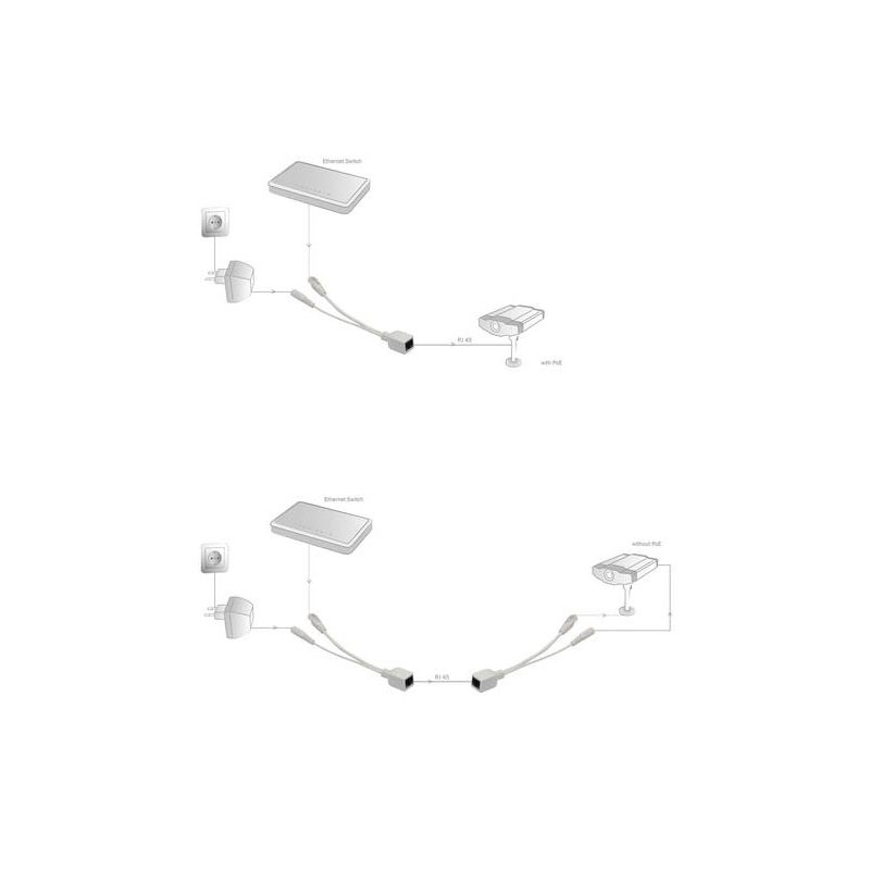 Passive PoE adapter (pair) for IP cameras