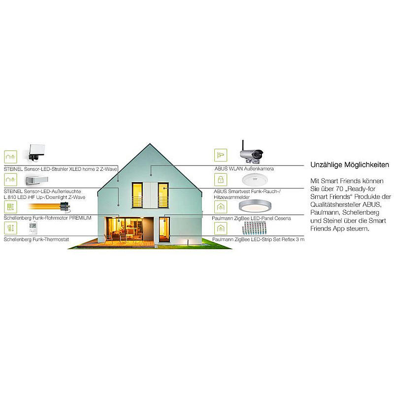 ABUS Smartvest Wireless Alarm Basic Set with Siren